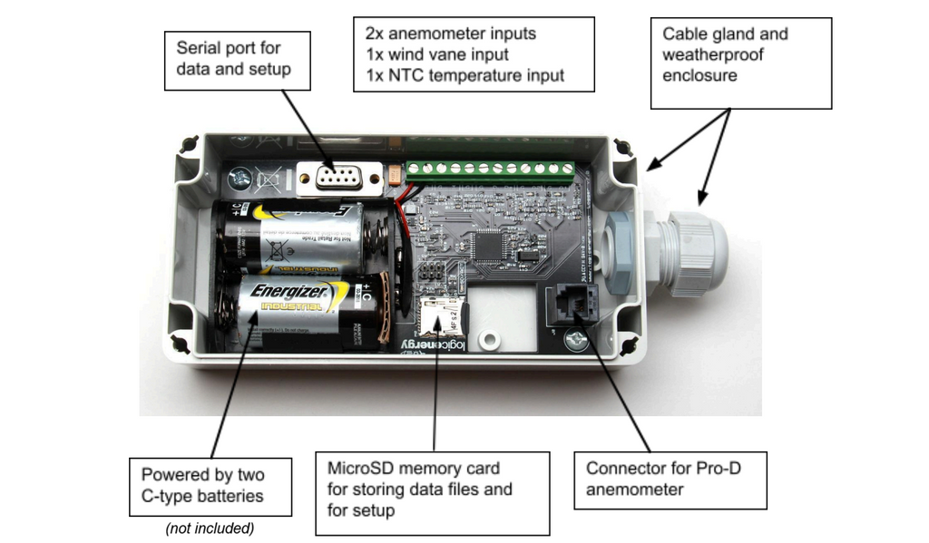 WindLogger with 2 anemometers & wind direction vane